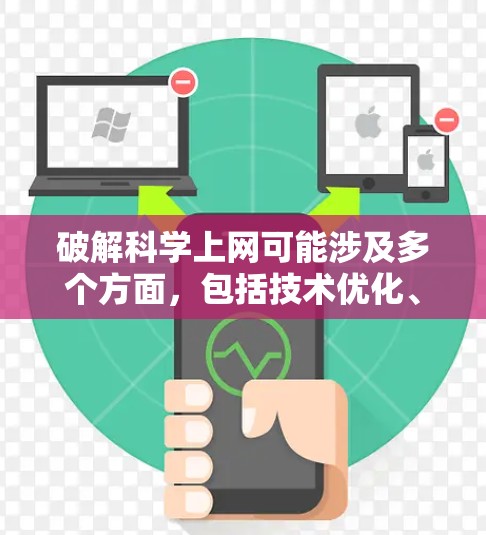破解科学上网可能涉及多个方面,包括技术优化、安全措施和伦理问题。以下是一个可能的解决方案 破解科学上网可能涉及多个方面,包括技术优化、安全措施和伦理问题。以下是一个可能的解决方案