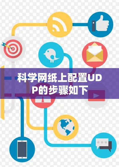 科学网纸上配置UDP的步骤如下 科学网纸上配置UDP的步骤如下